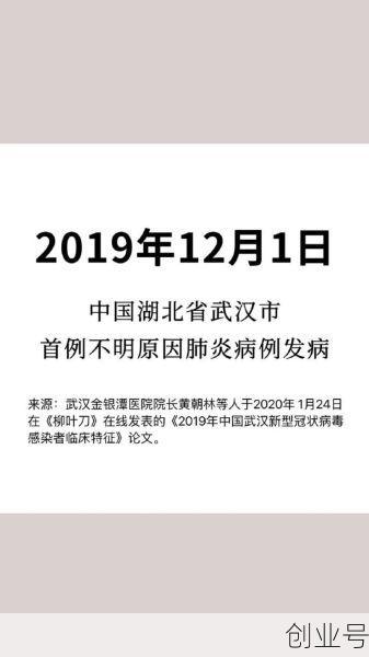 中国疫情开始与结束的时间(中国疫情发生时间)