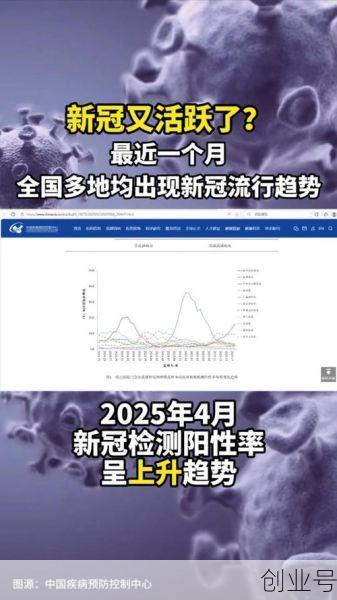 2025年疫情结束了吗（新冠又开始了吗2025）