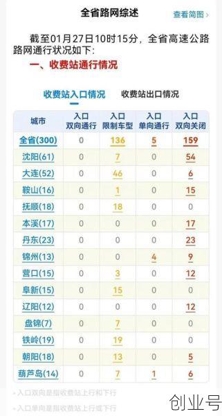 沈阳疫情最新消息今天公布（2025沈阳新冠最新消息）