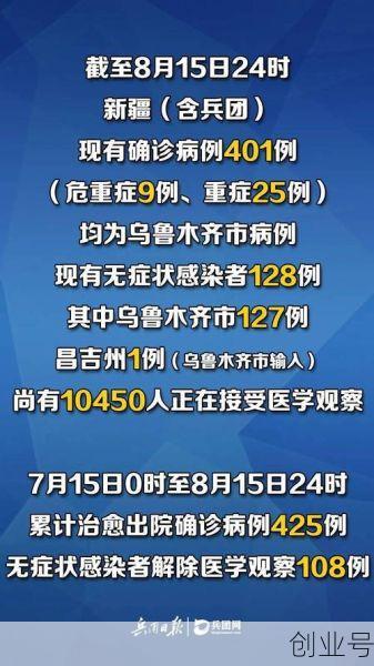 新疆疫情最新情况2024年(2021年新疆疫情一览表)