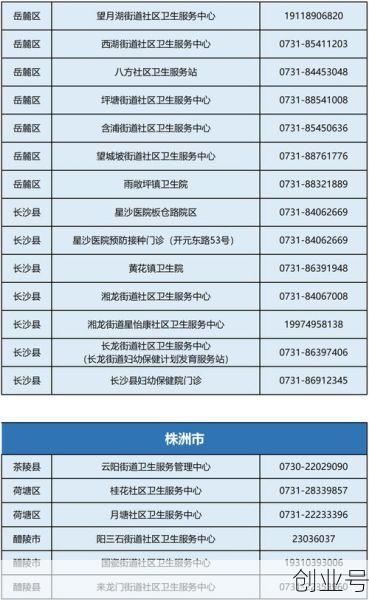 湖南疫情最新消息今天新增了15例凤凰有几例(湖南省传染病最新消息)