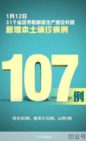 31省新增本土确诊107例:河北90例(31省份新增本土确诊30例)