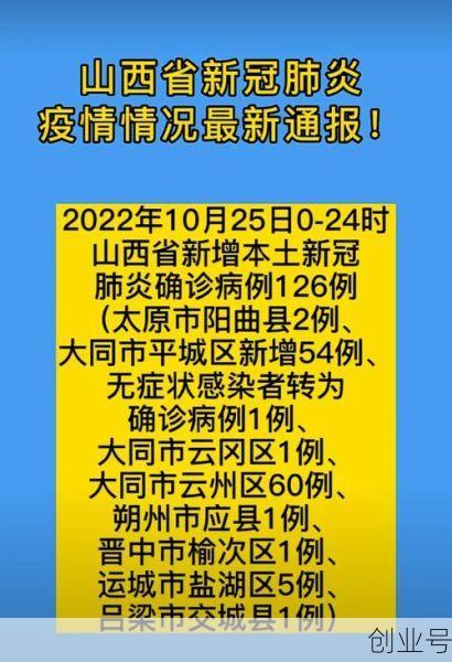 31省区市新增确诊15例 含本土6例(31个省区市新增确诊病例最新情况)