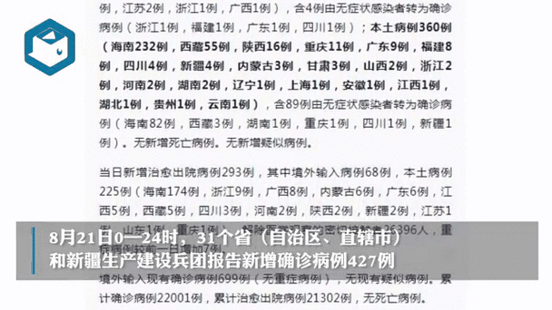 31省区市新增确诊24例均为境外输入（31省新增确诊病例境外输入）