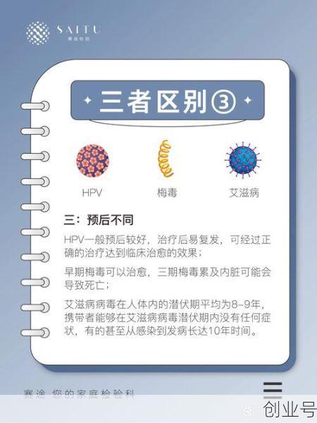 无症状感染者和确诊病例有什么区别?(梅毒携带者和感染者的区别)