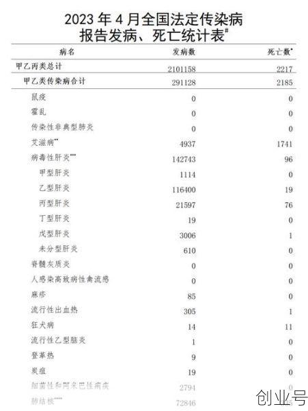 内蒙古本轮疫情4天新增感染者90例（内蒙古出现新的疫情传染病）