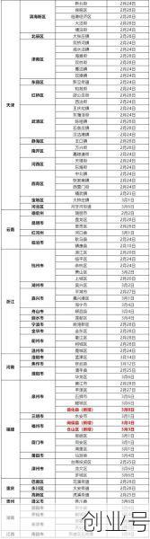 速扩!江西疾控发布疫情紧急风险提示(中国疾控中心疫情发布)