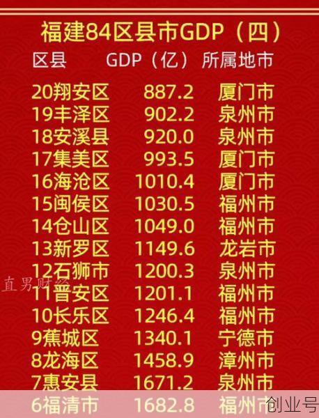 31省新增本土1621 16151(31省昨增本土“59+1” 均在福建)