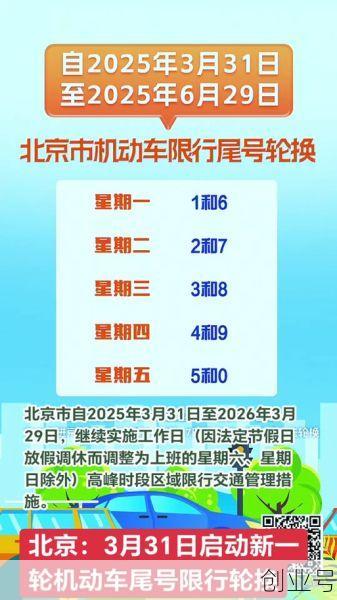 北京限号2024年最新限号时间表（北京限号日期表）