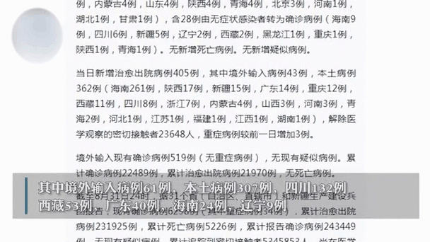 31省区市新增28例境外输入确诊(31个省今天新增多少例)