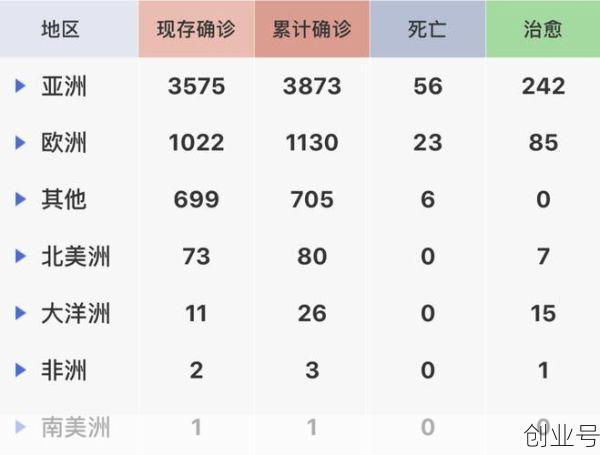 16天确诊484例 疫情源头在哪(疫情源头一家4口感染)
