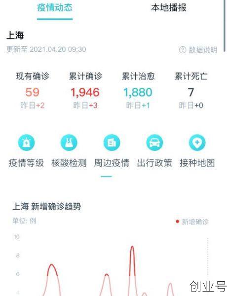 阿富汗入境武汉航班现52例感染者(阿富汗飞往中国的航班)