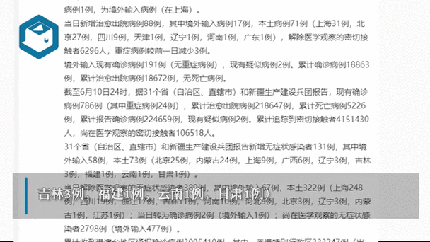 北京新增本土66例:朝阳区31例（北京新增本土确诊病例详情）