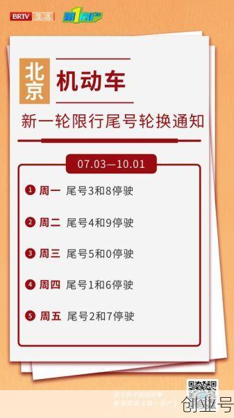 北京限号2020年时间表11月份(郑州限号时间表)