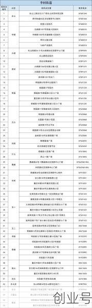 胶州市新增无症状感染者行程轨迹(青岛无症状感染者最新消息)