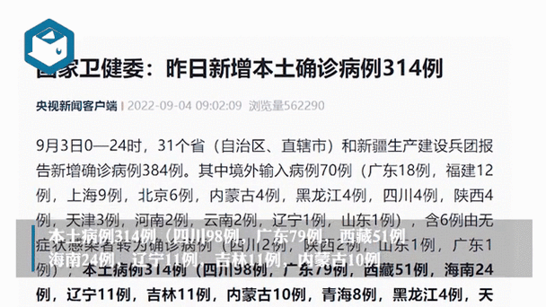 31省区市新增402例本土确诊（全国新增本土病例最新消息）