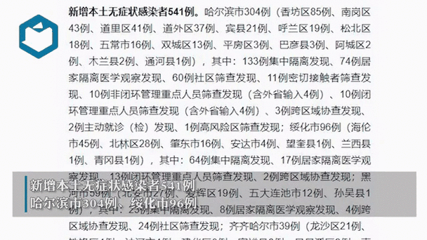 黑龙江新增5例确诊 3例无症状(黑龙江新增本土确诊病例最新消息)