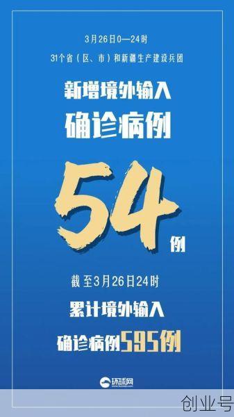 本土新增确诊59例 分布5省份(全国新增本土病例最新消息)