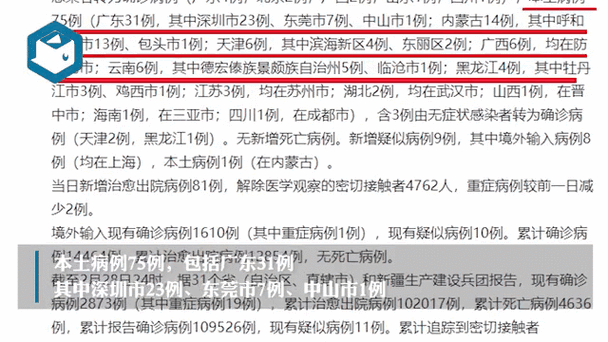 31省区市新增本土确诊112例(全国新增本土病例最新消息)