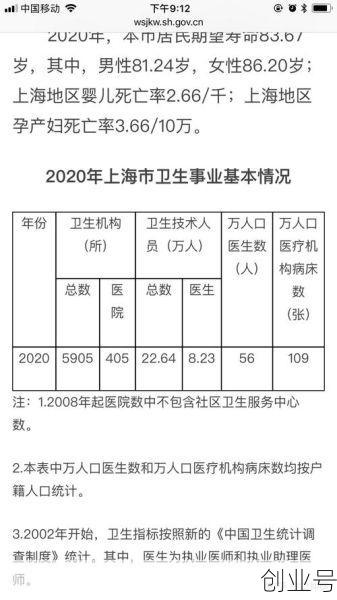 上海本轮疫情是否可控?专家回应（上海是不是有疫情了现在）