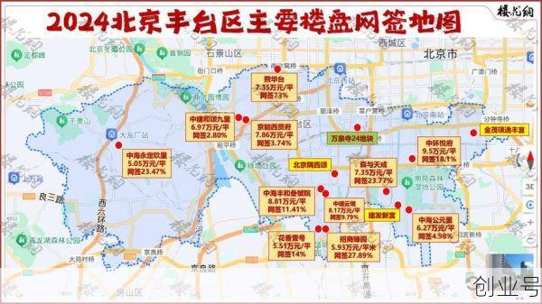丰台有7个封控区涉及8个街镇（丰台区26个街道划分图）