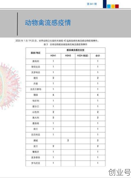 内江疫情最新数据消息今天封城(2020年疫情最新消息)