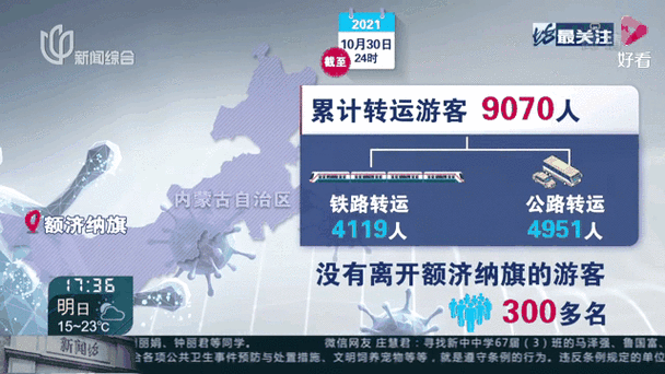 内蒙古昨日新增本土确诊61例(内蒙疫情最新新增病例)