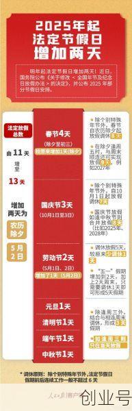 2024春节七天改为9天了吗