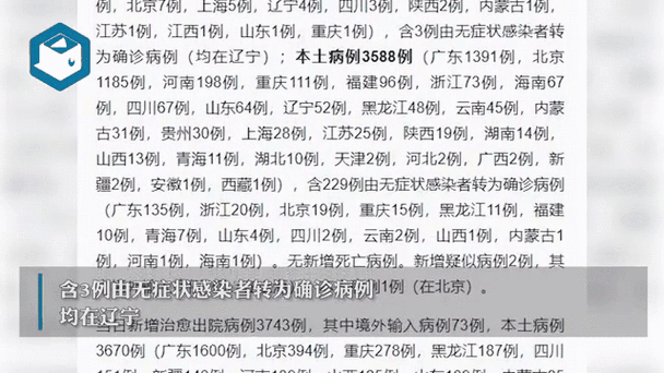 31省份新增本土确诊69例在哪几个省份 (31省份新增本土127例)
