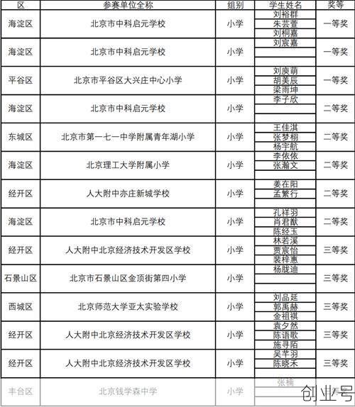 密云区韩各庄有几亇阳性确诊