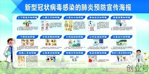 什么是新冠状病毒感染的肺炎疫情?