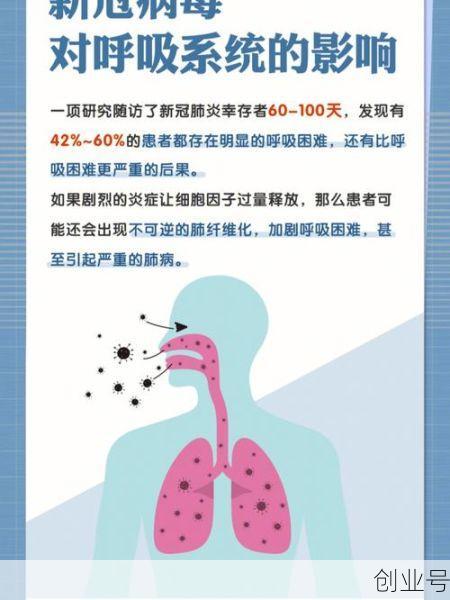无症状感染者是怎么回事?新冠会对无症状感染者造成伤害吗