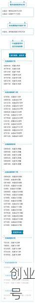 大连30余名大学城学生确诊是怎么感染的 大连疫情从什么时候开始多久能结束