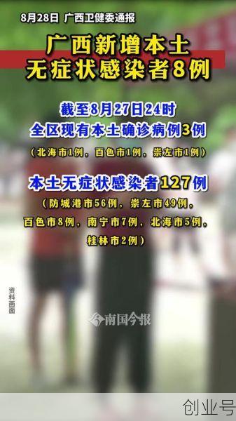9月28日广西新增本土无症状感染者8例广西疫情最新消息无症状感染者 (9月28日广州限行吗)