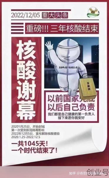 新冠疫情哪年开始的