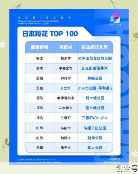2022开幕式日本第几个出场