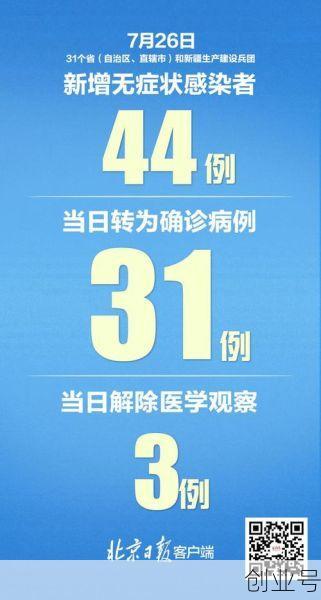 31省区市新增本土确诊61例(全国新增本土病例最新消息)