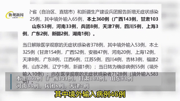 31省新增80例 本土65例（31省市新增本土病例最新消息）