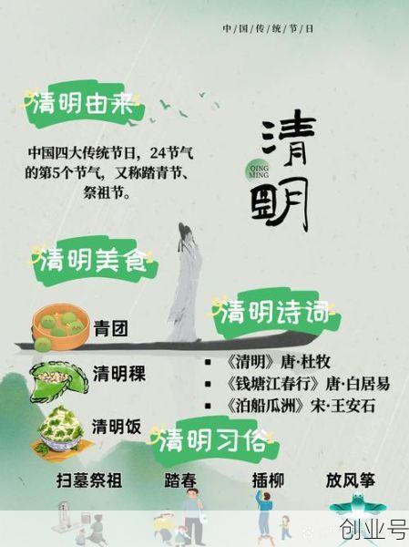 清明节是4月4还是4月5号（清明节的意义是什么）