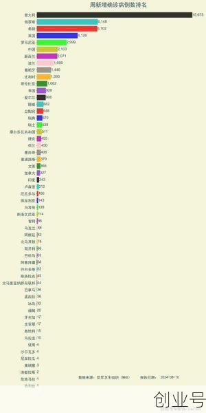 美国新冠病毒确诊超165万（新冠病毒全国死亡人数是多少）