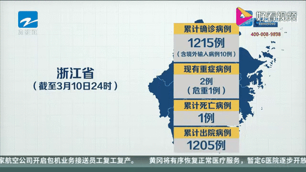 深夜通报!浙江又一地有新增(浙江通报一例无症状感染者)