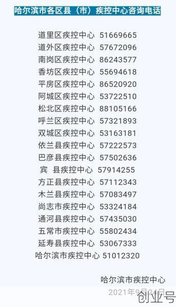 哈尔滨新增本土确诊病例5例(哈尔滨新一轮感冒症状)