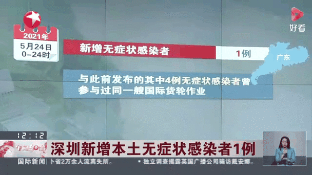 深圳昨日新增21例本土病例(深圳新发现2名无症状感染者 新闻)