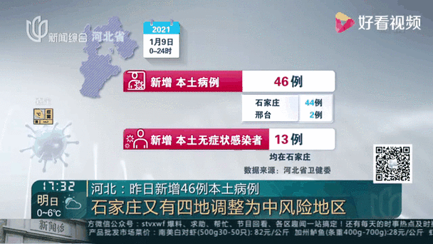 河北新增本土无症状142例(全国新增本土病例最新消息)
