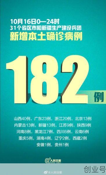 河北新增534例本土无症状(河北新增20例本土确诊病例)