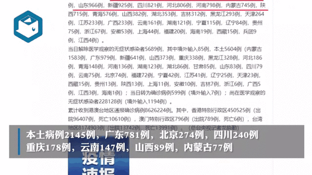 31省份新增本土病例85例(31省昨日新增本土病例)