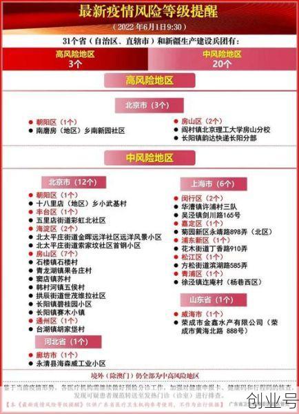 南京又三地调整为中风险地区(南京哪些地方是中高风险地区)