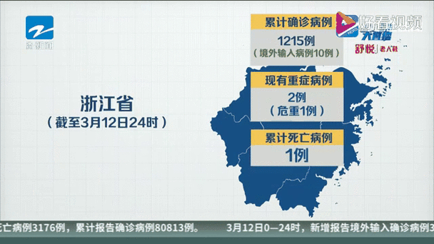 31省份新增85例本土确诊（31省区市新增本土病例原因）
