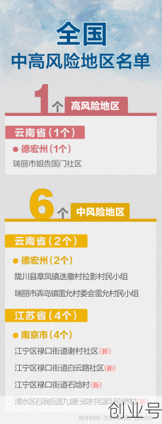 南京市一地调整为高风险地区(位于高风险地区名单)