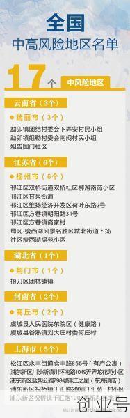 上海疫情最新消息在哪几个区（广州疫情最新消息）